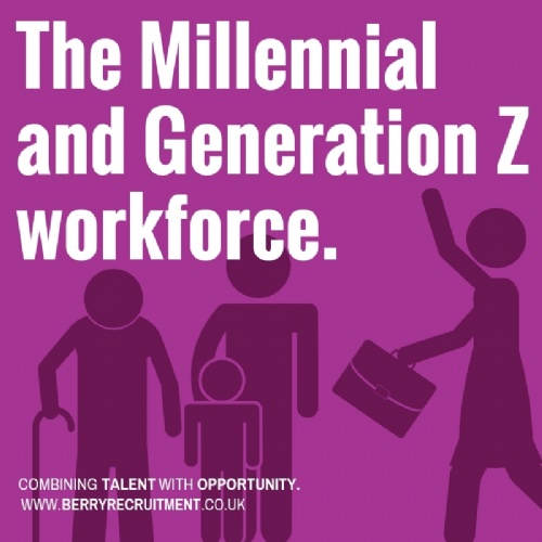 The Millennial and Generation Z Workforce