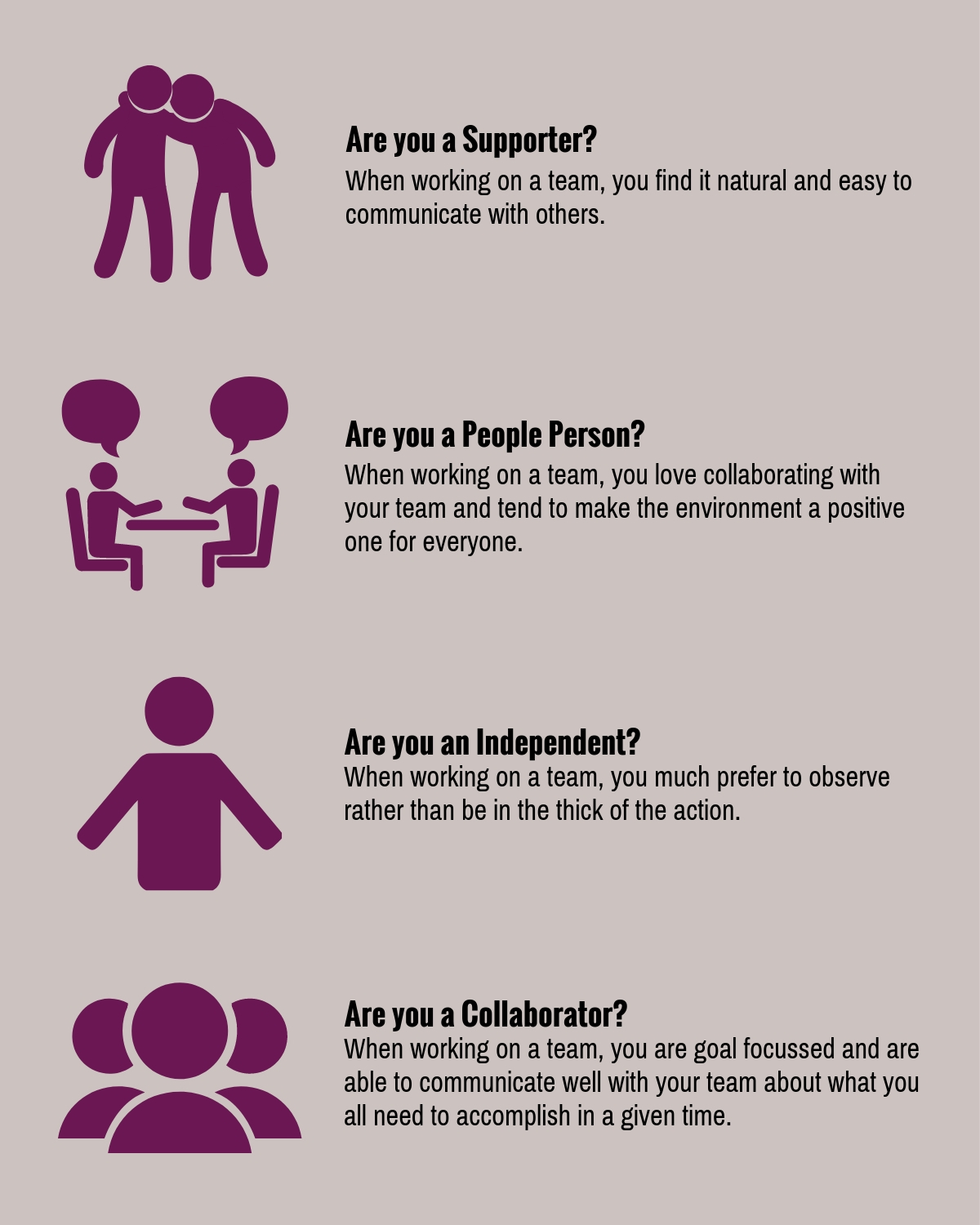 What type of team player are you?