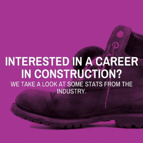 Careers in Construction
